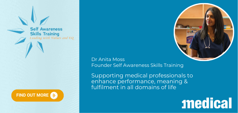 Self Awareness Skills Training Workshop Listing Image